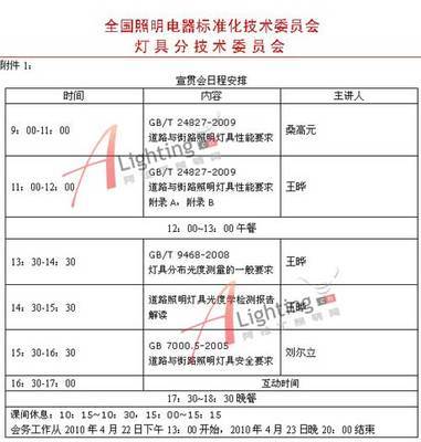 聚焦道路照明 主办GB/T 24827-2009《道路与街路照明灯具性能规范》的重要性与实施路径